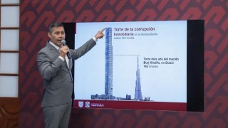 Representa corrupción inmobiliaria en Benito Juárez defraudación por más de 7 mil 142 MDP: Gobierno Capitalino